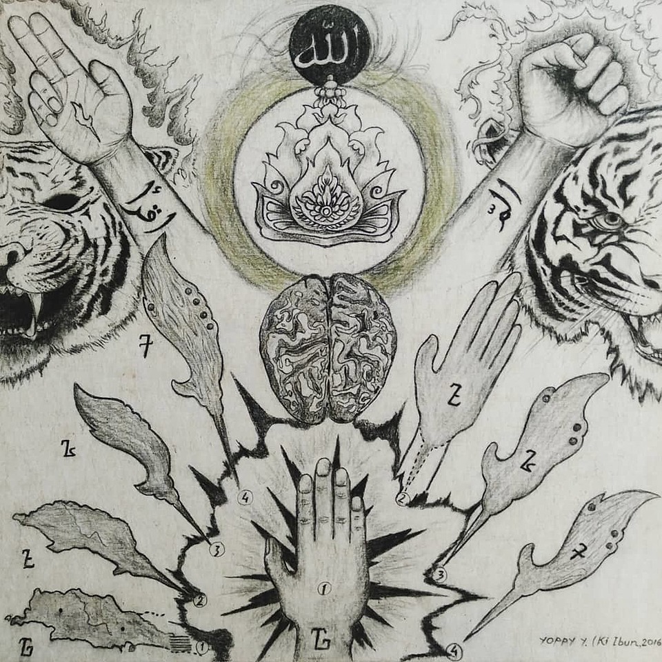 Falsafah Sunda